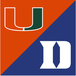 Will Miami beat Duke?