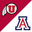 Will Utah beat Arizona?