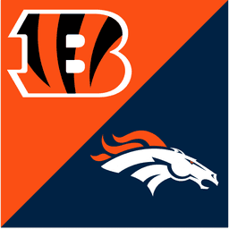 Will the Bengals and Broncos combine for 50 or more points?