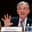 Fed rate cut by March 20?
