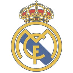 Will Real Madrid win the 2023 Champions League?