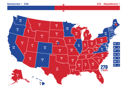 Trump wins 312-226 - swing state sweep