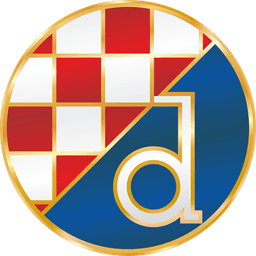 Will Dinamo Zagreb win on 2025-09-24?