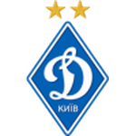 Will Dynamo Kyiv win on 2025-08-28?