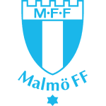 Will Malmo FF win on 2025-08-21?