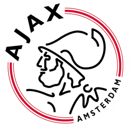 Will Ajax beat RFS?