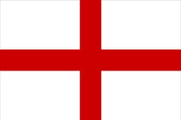 Will England win?