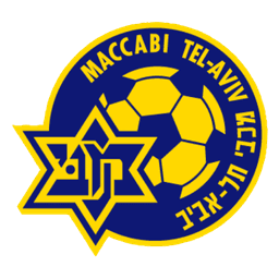 Will Maccabi TLV beat Ajax?