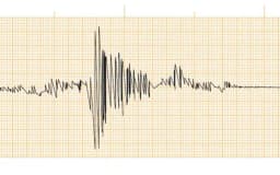 Will there be exactly 6 earthquakes of magnitude 7.0 or higher worldwide by June 30?