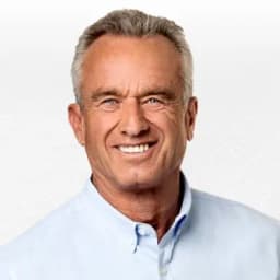 RFK Jr. Secret Service protection by Friday?
