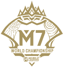 Will SRG.OG win the M7 World Championship?