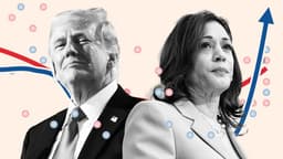 Will Kamala lead in RCP by 3+ September 13?