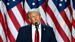 Will Trump say "Putin" during Kennedy Center event today?