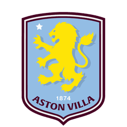 Aston Villa wins the Premier League?