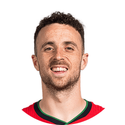 Will Diogo Jota be the top goalscorer in the EPL?