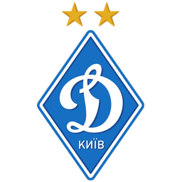 Will Dynamo Kyiv beat Viktoria Plzen?
