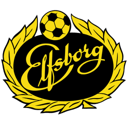Will IF Elfsborg beat Roma?