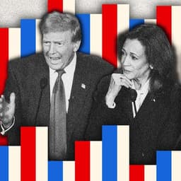 Will Kamala lead in RCP by 3.5 or more on Oct 4?