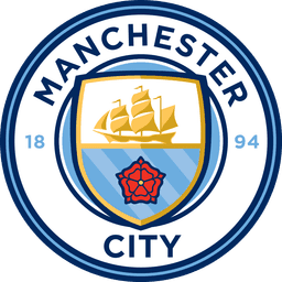 Will Manchester City win the FA Cup?