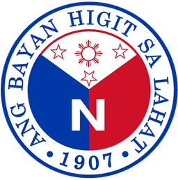 Will Nacionalista win the most seats in the House of Representatives in the 2025 Philippine general election?