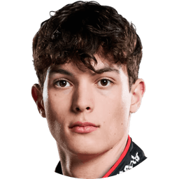 Will Oliver Bearman be the 2025 Drivers Champion?