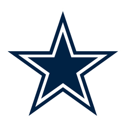 Will the Dallas Cowboys win Super Bowl LVIII?