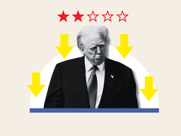 Will Trump's approval rating hit 35% before August?