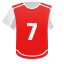 Breel Embolo: 2+ goals
