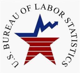 Will the US lose more than 150k jobs in March?
