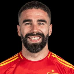 Will Dani Carvajal win the Ballon d’Or?