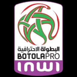 Will Hassania Agadir win Morocco Botola Pro?