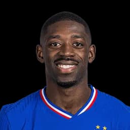 Will Ousmane Dembélé be the #1 searched athlete on Google this year?