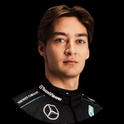 Will George Russell win the Abu Dhabi Grand Prix?