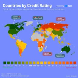 US debt downgrade in 2025?
