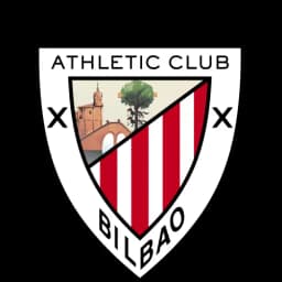 Will Athletic Bilbao win the UEFA Europa League?