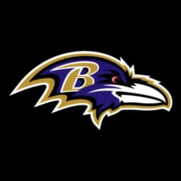 Will the Baltimore Ravens win the AFC North?