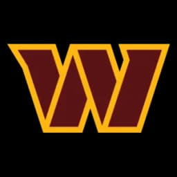 Will the Washington Commanders make the 2024-25 NFL Playoffs?