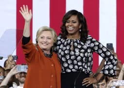 Democrat other than Biden wins the Election?