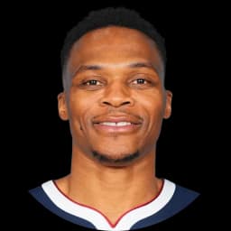 Will Russel Westbrook win 2024-25 NBA 6th Man of the Year?
