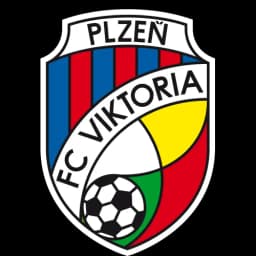 Will Viktoria Plzen beat Athletic Bilbao?