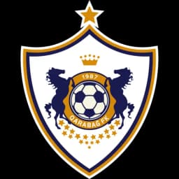 Will Qarabag beat Ajax?