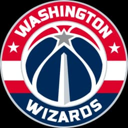 Will the Washington Wizards win the 2024 NBA Cup?