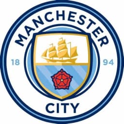 Will Man City win the 2023-24 Champions League?