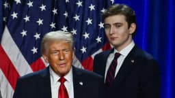 Will $Trump FDV be $7-10b on inauguration day?