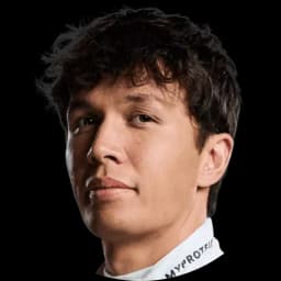 Will Alexander Albon be the 2025 Drivers Champion?