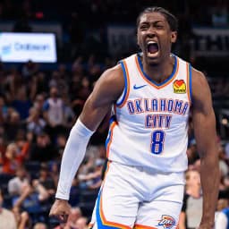 Will Jalen Williams score 20+ points against the Timberwolves?