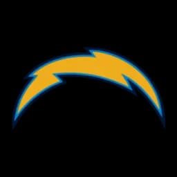 Will the Chargers win Super Bowl 2025?
