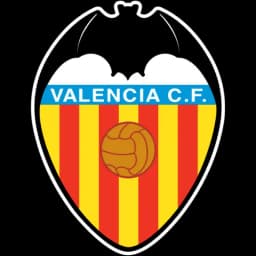 Will Valencia CF win La Liga?