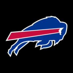 Will the Bills win the AFC East?