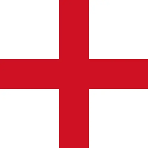 Will England win?
